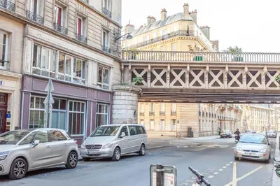 Quartier de l'appartement ou autre quartier proche