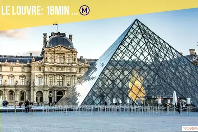 Lieu d'intérêt à proximité de l'appartement