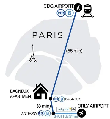 Plan de l'établissement Bagneux Paris Confort Netflix RER B