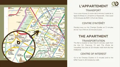 Plan de l'établissement Champs Elysées!Montaigne, New Luxurious 6pers flat