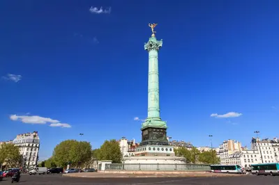 Lieu d'intérêt à proximité de l'appartement