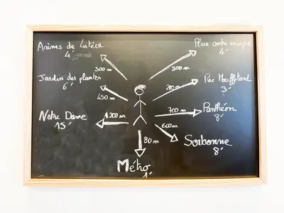 Plan de l'établissement LE GRACIEUX - MILORA INN - Central Paris