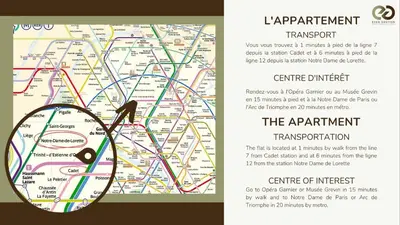 Plan de l'établissement Cosy 4P FullEquiped/Jardin des Plantes/La Sorbonne