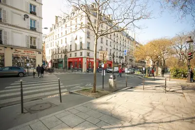 Quartier de l'appartement ou autre quartier proche