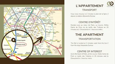Plan de l'établissement Studio 4P Calme/Full Equipped/Charonne/PereLachese