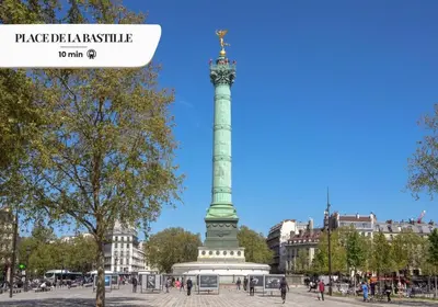 Lieu d'intérêt à proximité de l'appartement