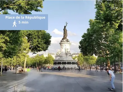 Clients de l'établissement Appartement moderne & cosy au cœur de Paris