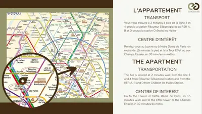 Plan de l'établissement Studio 2Pers#Les Halles#Etienne Marcel#AC