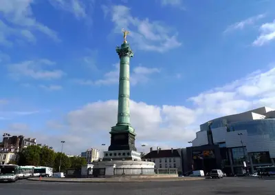 Lieu d'intérêt à proximité de l'appartement