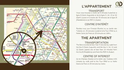 Plan de l'établissement 42.Studio 4Pers#Madeleine#Gallerie La Fayette