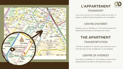Plan de l'établissement Appart 4pers#Mouffetard#Port-Royal#La Sorbonne