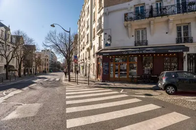 Quartier de l'appartement ou autre quartier proche