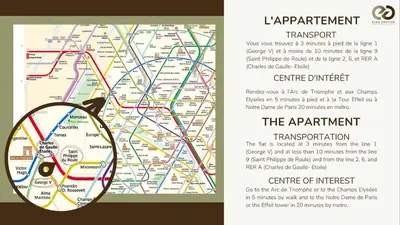 Certificat, récompense, panneau ou autre document affiché dans l'établissement 0#Studio 2pers#Champs Elysées#Arc de Triomphe